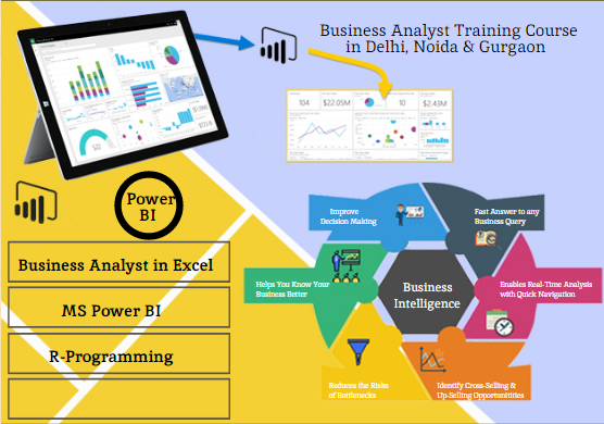 google-business-analyst-training-academy-in-delhi110034-100-job-update-new-mnc-skills-in-24-sla-consultants-india-big-0