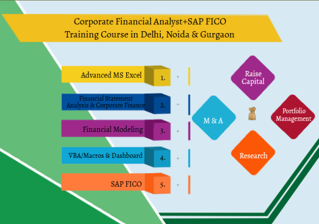 financial-modelling-certification-course-in-delhi-110063-best-online-live-financial-analyst-training-in-pune-by-iit-faculty-100-job-in-mnc-big-0