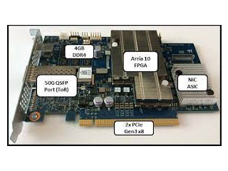10G TCP Offload Engine+Pcie Very-Low Latency