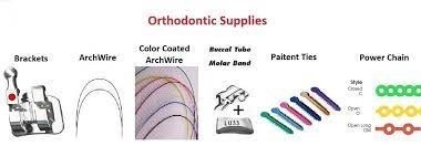 orthodontic-supply-and-equipment-big-0